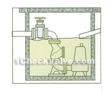 Wafer lift check valve constructral diagram(pic2)