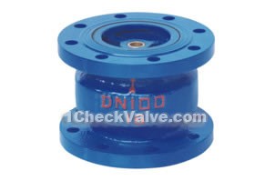 Energy-saving muffler check valves