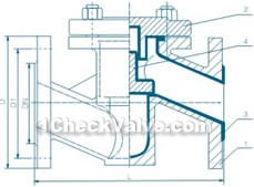 Flange lift lined rubber, lined fluorine check valve constructral diagram