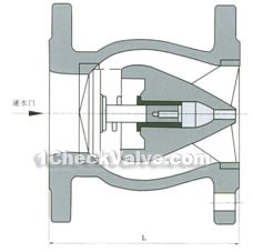 Flange silent check valve constructral diagram