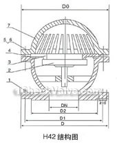 Flange vertical foot valve check valve constructral diagram