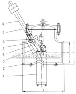 Power station exhaust check valve constructral diagram(pic2)