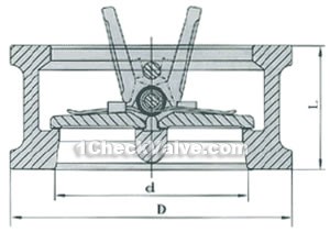 Wafer double disc butterfly check valve constructral diagram