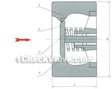 Wafer silent check valve constructral diagram