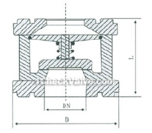 Wafer vertical lift check valve constructral diagram